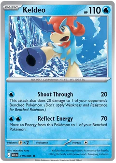 Keldeo