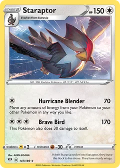 Étouraptor