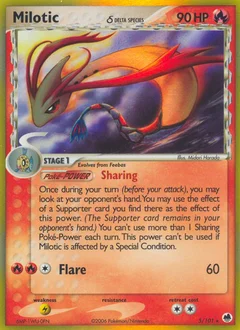 Milotic δ