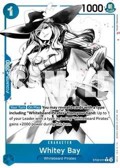Alternate Art