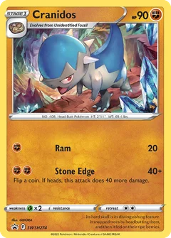 Koknodon