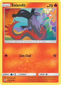 Molunk