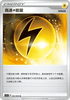 Speed [L] Energy