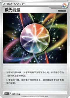 Aurora Energy